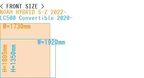 #NOAH HYBRID S-Z 2022- + LC500 Convertible 2020-